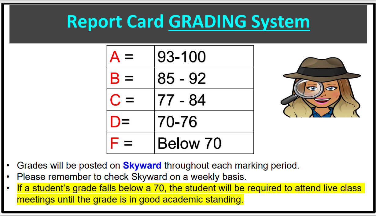Grade